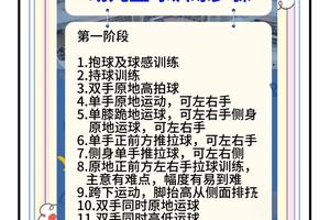  如何帮助儿童篮球学员学会处理比赛压力：策略与实践
